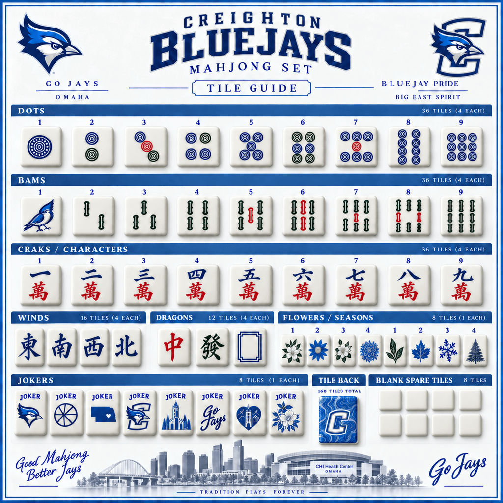 Premium CRB Mahjong Tiles Set TNSM