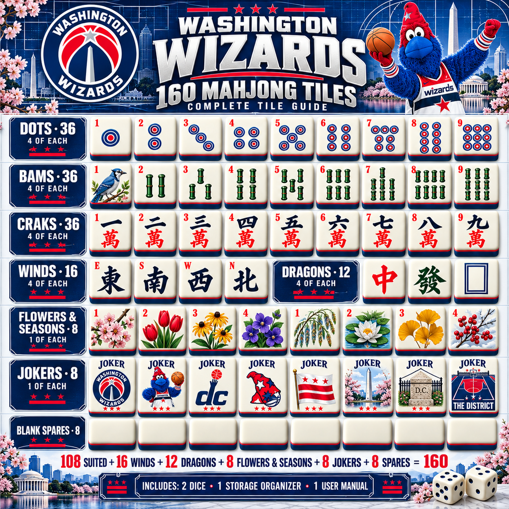 Premium WAW Mahjong Tiles Set PVNA
