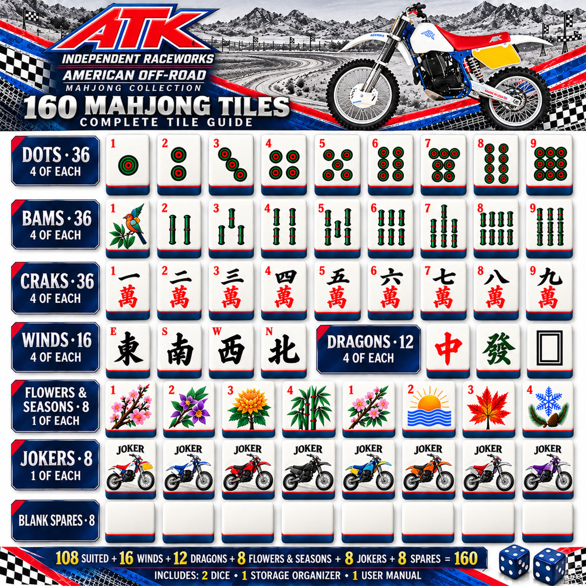 Premium ATK Mahjong Tiles Set PVNA